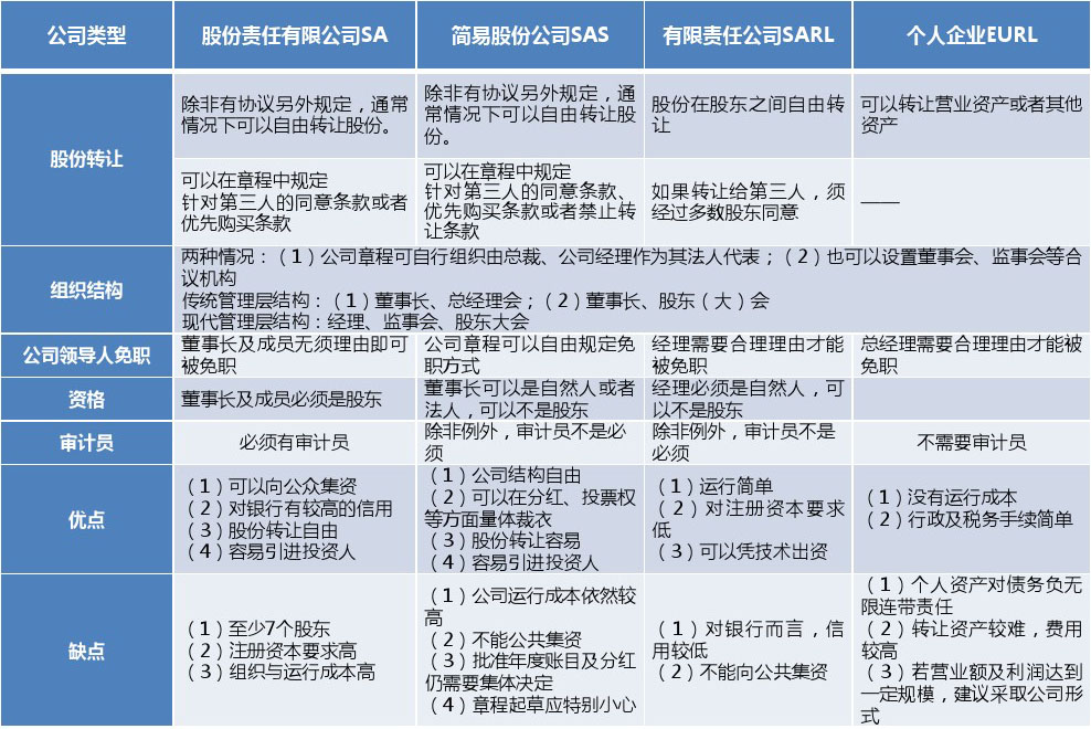 快速了解海外公司收購(gòu)有沒(méi)有好處（海外公司注冊(cè)）